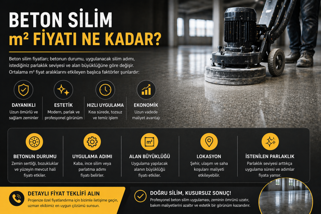 Beton silim m2 fiyatı ne kadar